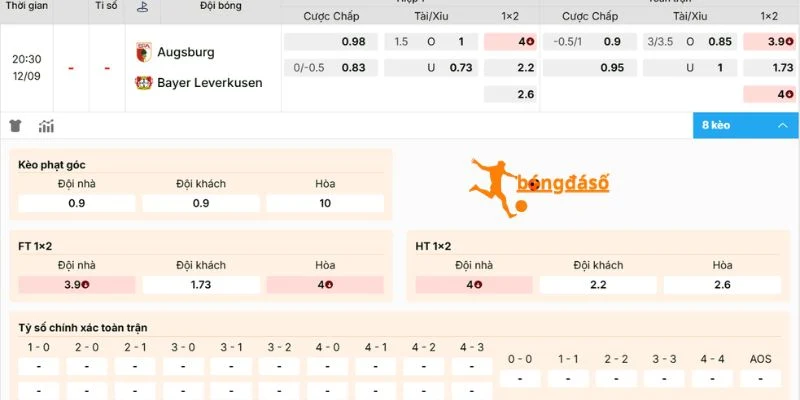 Đánh giá kèo Augsburg vs Leverkusen