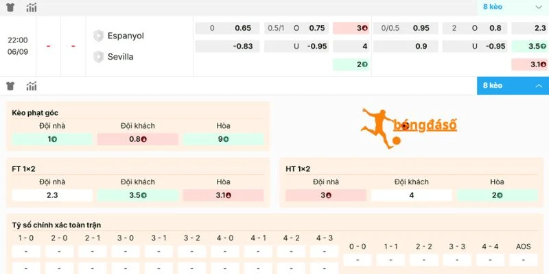Nhận định kèo thơm trận Espanyol vs Sevilla
