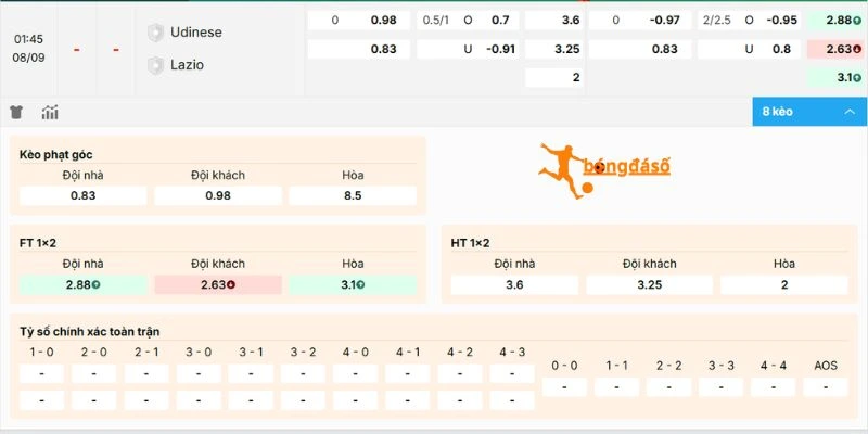 Nhận định kèo thơm trận Udinese vs Lazio