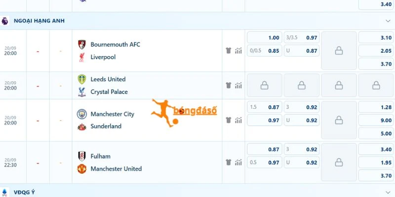 Soi kèo cược trận Leeds United vs Crystal Palace