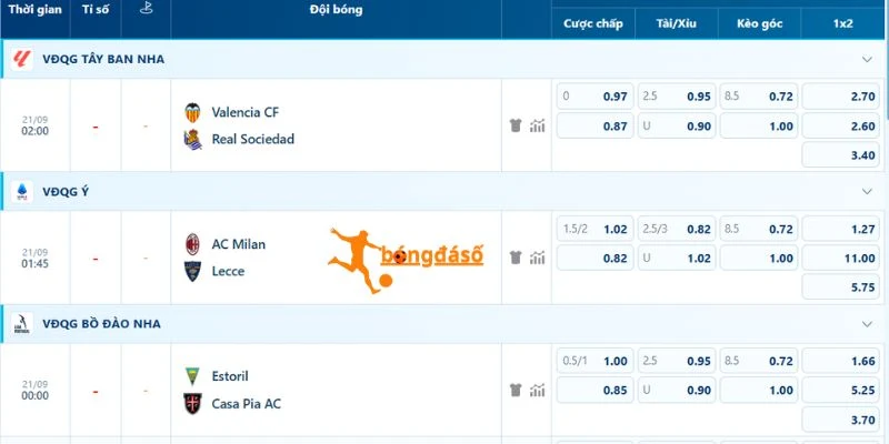 Soi kèo thơm trận Valencia vs Sociedad